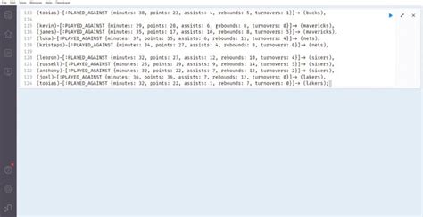 Image result for Python Neo4j Graph Database Examples