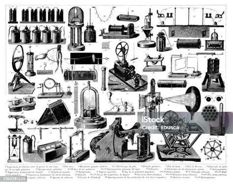 Image result for Old Physics Instruments
