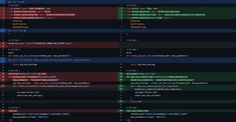 Image result for Prefect Code Example