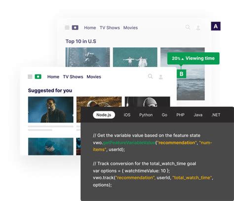 Image result for Web Testing Sin