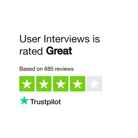 Image result for Userinterviews.com Review