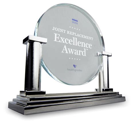 Kansas Surgery & Recovery Center