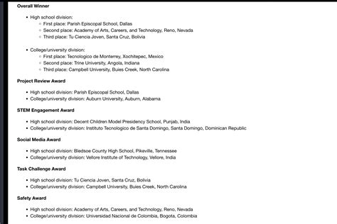 Out Of 91 Teams, Two Indian Student Groups Have Managed To Win NASA ...