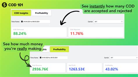 Image result for Cod Code Numbers