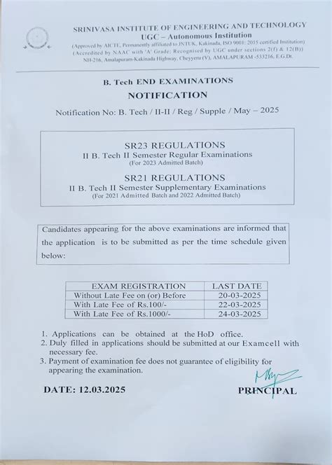 Examinations - SRIN