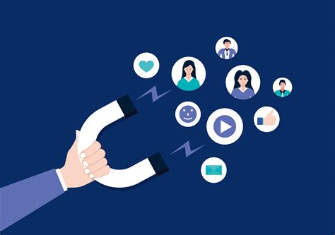 Image result for Customer Retention Service