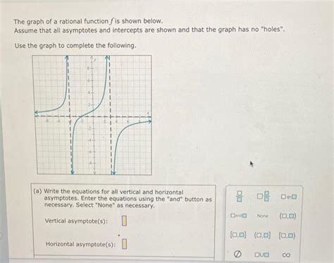 Image result for Graph of Rational Function PDF