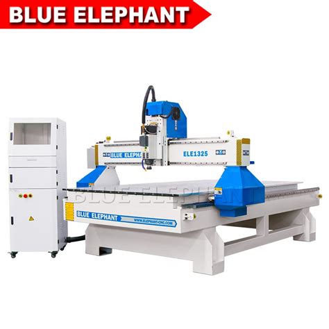 CNC Router Machine 的图像结果