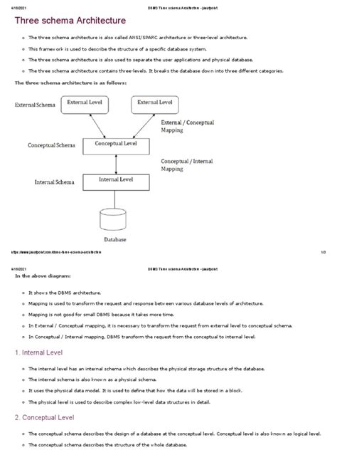 Image result for Database System Structure in DBMS