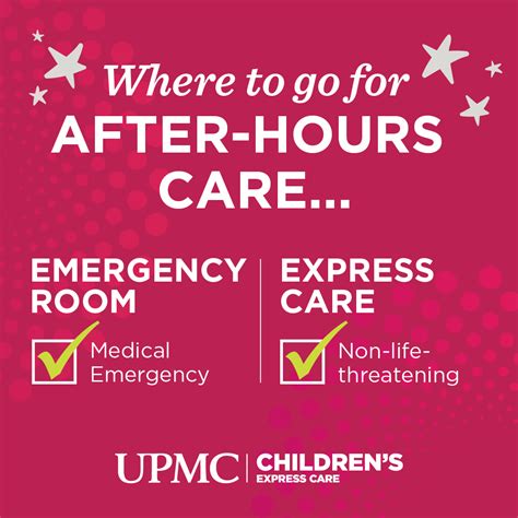 Childrens Community Pediatrics | UPMC Children’s Express Care is like ...