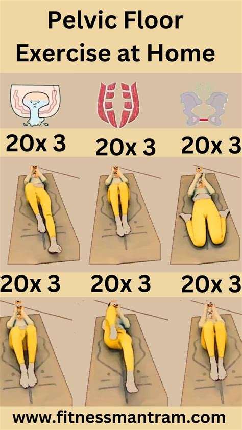 Kegel Exercises For Core Strength at Darnell Johnson blog