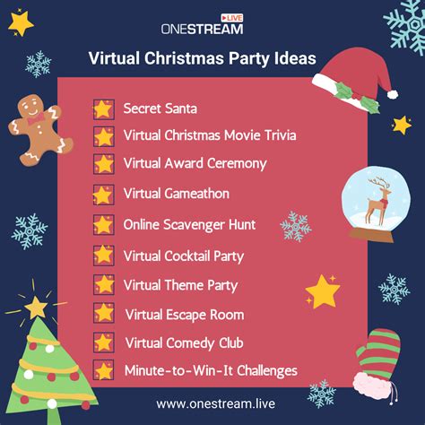 Funny Holiday Party Planning 25 Virtual Christmas Party Ideas In 2025