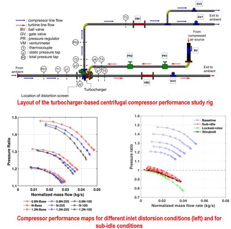 Keerthi M. C.- Homepage