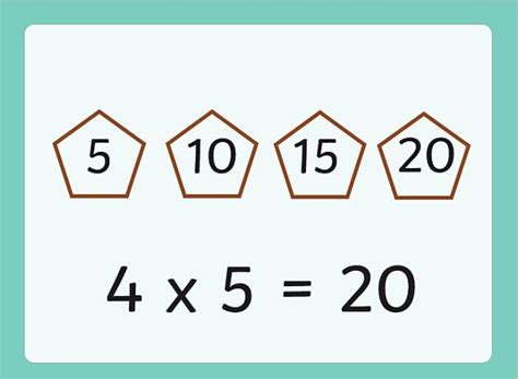 Teach Skip Counting with this Counting Stamps eBook - Twinkl