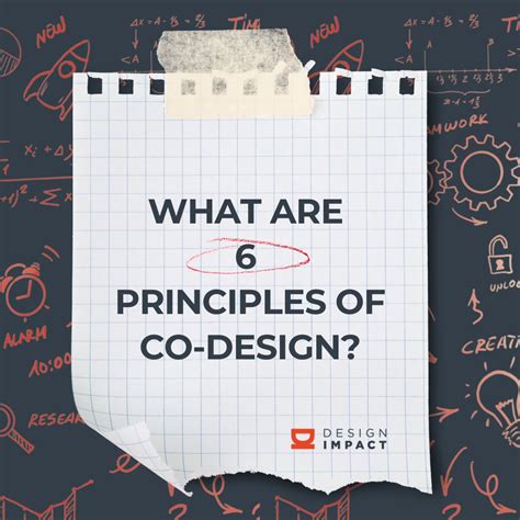 Image result for Co-Design Principles