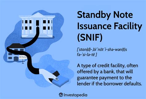 Structure Note Issuance 的图像结果
