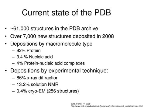 PDB File Type 的图像结果