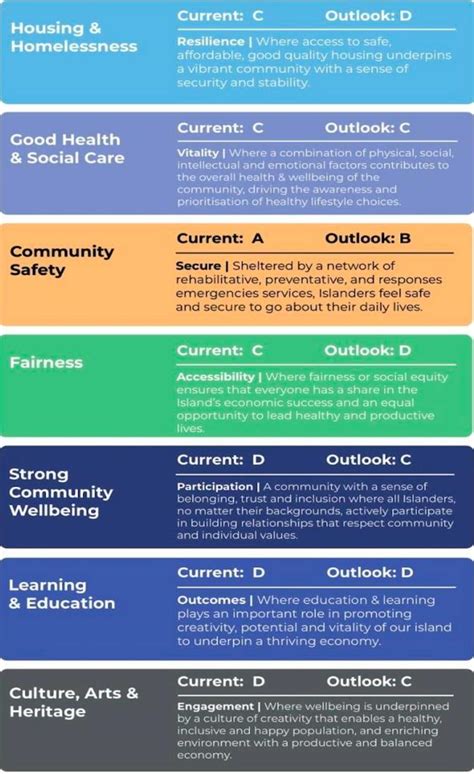 Understanding Local. Need 的图像结果
