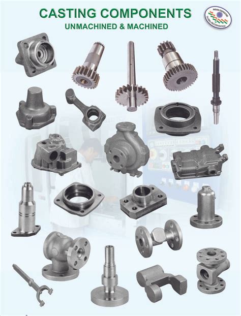 Image result for Engineering Components