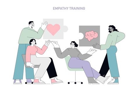 Image result for Humanistic Model