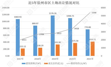 19地区已上调最低工资标准 上海仍为全国最高|最低工资标准_新浪新闻