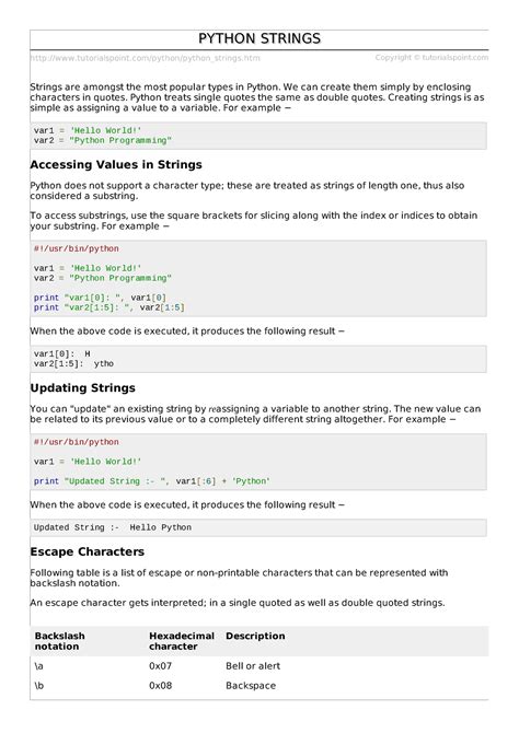 Python strings - Java - tutorialspoint/python/python_strings.htm ...
