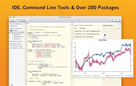 Haskell Programming 的图像结果