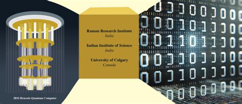 DST_20251003 | Raman Research Institute