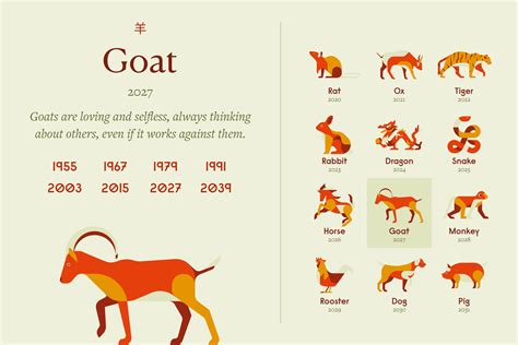 What is the year of 1979 in chinese zodiac 60 photos - Astrologytoyou.com