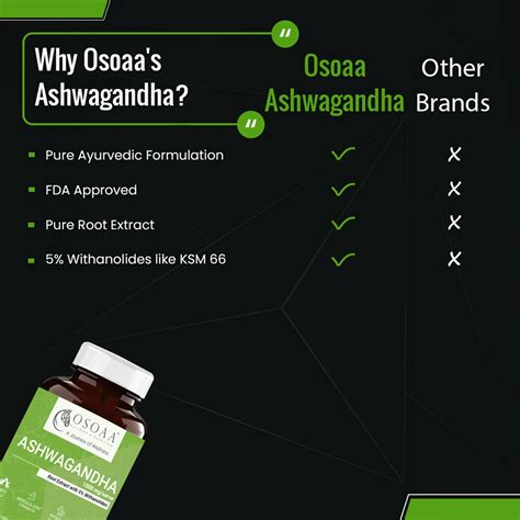 Products – Osoaa