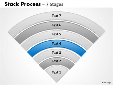 Image result for Stack Flow Example