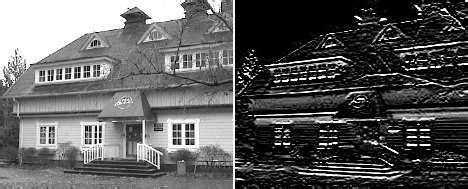 Convolutions: Image convolution examples - AI Shack