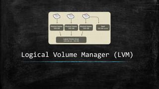 Image result for Linux Disk and File Management