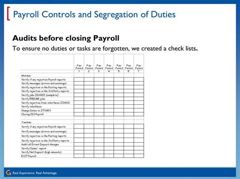 Image result for SAP Payroll Parallel Testing