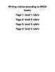 WIDA Writing Rubrics by ESOL good-man | TPT