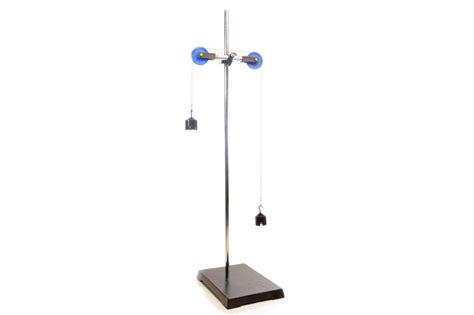 Image result for Atwood Machine with Spring