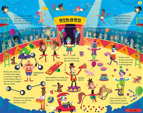 Usborne Times Tables Activities – Pupilio