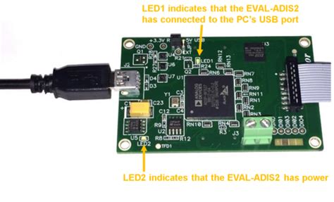 EVAL-ADIS2 EVALUATION SYSTEM [Analog Devices Wiki]