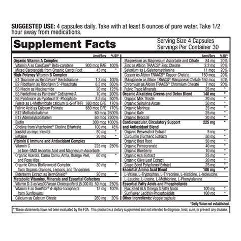 Mother Earth Labs Essential MultiVitamins - Spirit of Health Store