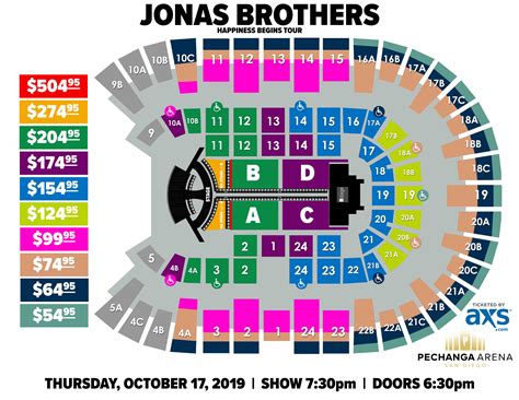 Jonas Brothers | Pechanga Arena San Diego