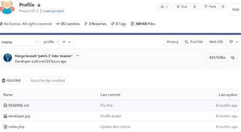 HackTheBox - Bitlab | Shubham Kumar