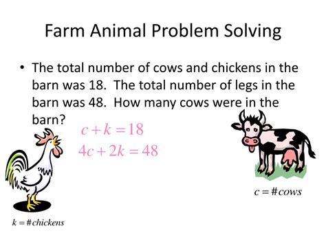 Image result for Animal Problem Solving
