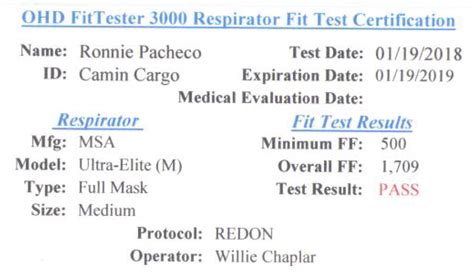 Image result for SCBA Fit Testing