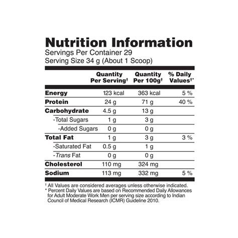 Buy OPTIMUM NUTRITION (ON) PERFORMANCE WHEY PROTEIN POWDER - 1KG ...