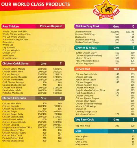 Menu at Republic of Chicken, Faridabad, 200