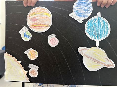 Solar System DIY 的图像结果