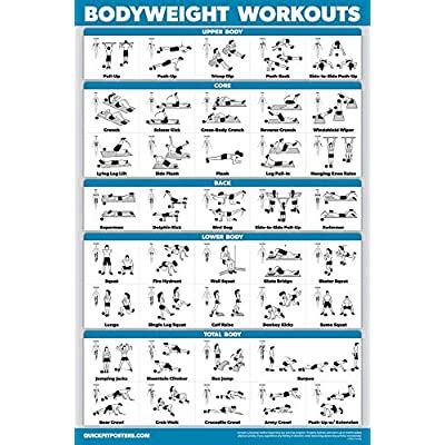 Buy QuickFit Bodyweight Workout Exercise Poster - Body Weight Workout ...