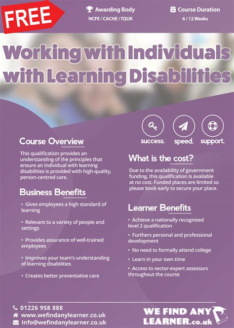 Image result for Learning Disabilities and Work