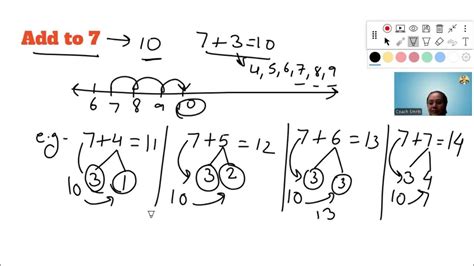 Image result for Fast Addition Tricks