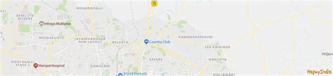 Image result for Random Network Distribution